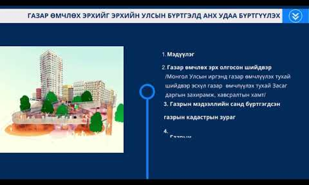 ЭД ХӨРӨНГИЙН УЛСЫН БҮРТГЭЛ